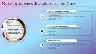 F892 Marketing Mix Approach To Attain Consumers Amazon Growth Initiative As Global Leader