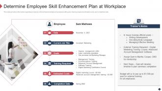 F91 Determine Employee Skill Enhancement Plan At Workplace Employee Coaching Playbook