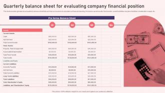 F920 Quarterly Balance Sheet For Evaluating Company Financial Reshaping Financial Strategy And Planning
