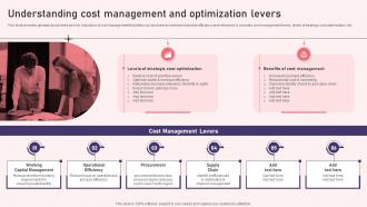 F922 Understanding Cost Management And Optimization Levers Reshaping Financial Strategy And Planning