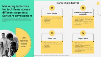 F937 Marketing Initiatives For Tech Firms Across Segments Comprehensive Plan To Ensure It And Business