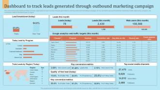F940 Dashboard To Track Leads Generated Marketing Outbound Marketing Strategy For Lead Generation