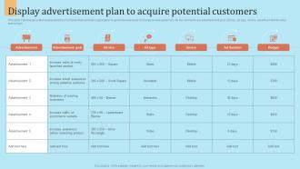 F943 Display Advertisement Plan To Acquire Potential Outbound Marketing Strategy For Lead Generation