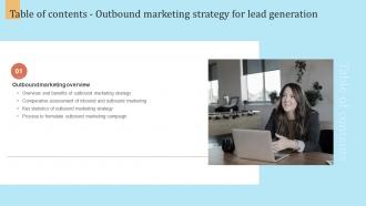 F947 Outbound Marketing Strategy For Lead Generation Table Of Contents