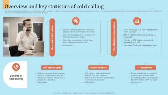 F950 Overview And Key Statistics Of Cold Calling Outbound Marketing Strategy For Lead Generation