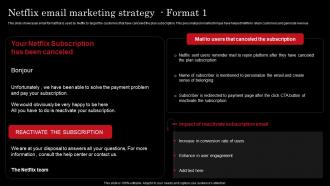 F951 Netflix Email Marketing Strategy Format 1 Netflix Strategy For Business Growth And Target Ott Market