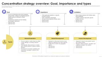 F953 Concentration Strategy Overview Importance Sustainable Multi Strategic Organization Competency