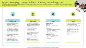 F964 Major Marketing Channels Utilized Amazon Business Strategy Understanding Its Core Competencies Template Unique