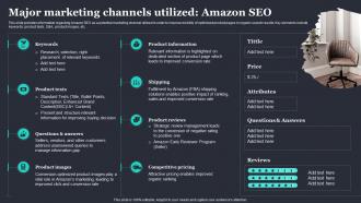 F968 Amazon Strategic Plan To Emerge As Market Leader Major Marketing Channels Utilized Amazon Seo
