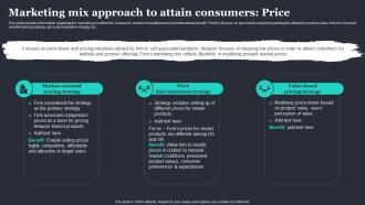 F972 Amazon Strategic Plan To Emerge As Market Leader Marketing Mix Approach To Attain Consumers