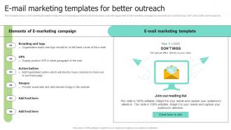 F975 E Mail Marketing Templates For Better Outreach Selecting Target Markets And Target Market