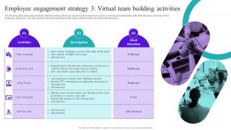 F977 Flexible Working Goals Employee Engagement Strategy 3 Virtual Team Building Activities