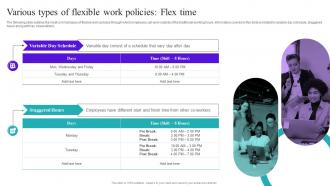 F981 Flexible Working Goals Various Types Of Flexible Work Policies Flex Time Ppt Professional Slide Download