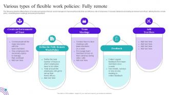 F982 Flexible Working Goals Various Types Of Flexible Work Policies Fully Remote Ppt Styles Infographic Template
