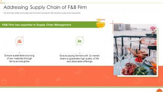 F and b firm investor funding deck addressing supply chain of f and b firm ppt templates