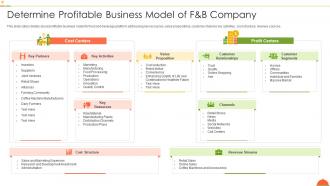 F and b firm investor funding deck determine profitable business model of f and b company