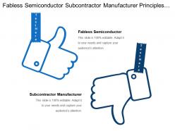 Fabless semiconductor subcontractor manufacturer principles sound organization design