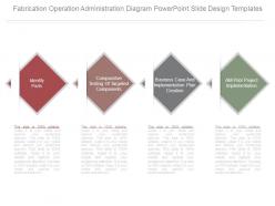 Fabrication operation administration diagram powerpoint slide design templates