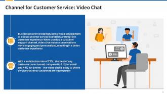 Face To Face Communication As A Customer Service Channels Edu Ppt