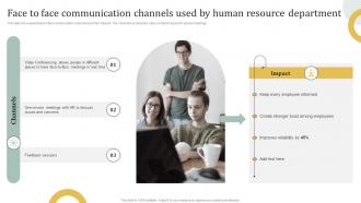 Face To Face Communication Channels Employee Engagement HR Communication Plan