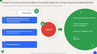 Face To Face Communication Channels Used By Human Resource Workplace Communication Human