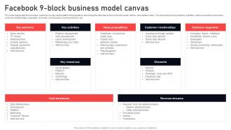 Facebook 9 Block Business Model Canvas