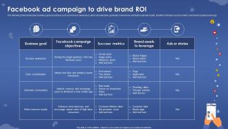 Facebook Ad Campaign To Drive Brand ROI