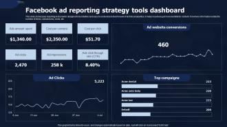 Facebook Ad Reporting Strategy Tools Dashboard