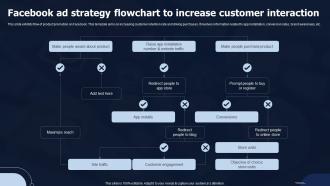 Facebook Ad Strategy Flowchart To Increase Customer Interaction