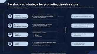 Facebook Ad Strategy Powerpoint Ppt Template Bundles Professionally Ideas