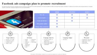 Facebook Ads Campaign Plan Methods For Job Opening Promotion In Nonprofits Strategy SS V