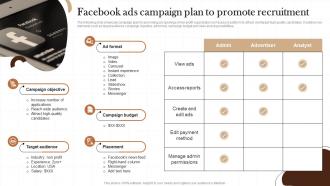 Facebook Ads Campaign Plan To Promote Recruitment Non Profit Recruitment Strategy SS