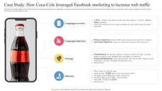 Facebook Ads Strategy To Improve Case Study How Coca Cola Leveraged Facebook Marketing Strategy SS V
