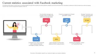 Facebook Ads Strategy To Improve Customer Engagement Strategy CD V Multipurpose Professionally