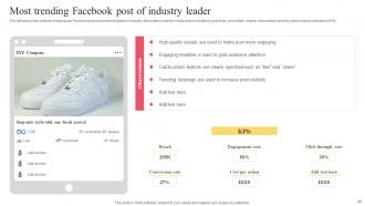 Facebook Ads Strategy To Improve Customer Engagement Strategy CD V Ideas Multipurpose