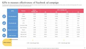 Facebook Ads Strategy To Improve Customer Engagement Strategy CD V Ideas Attractive