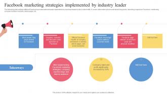 Facebook Ads Strategy To Improve Facebook Marketing Strategies Implemented By Industry Strategy SS V