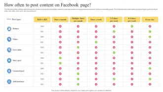 Facebook Ads Strategy To Improve How Often To Post Content On Facebook Page Strategy SS V