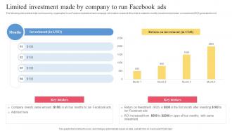 Facebook Ads Strategy To Improve Limited Investment Made By Company To Run Facebook Strategy SS V
