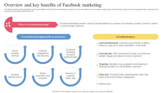 Facebook Ads Strategy To Improve Overview And Key Benefits Of Facebook Marketing Strategy SS V