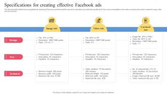 Facebook Ads Strategy To Improve Specifications For Creating Effective Facebook Ads Strategy SS V