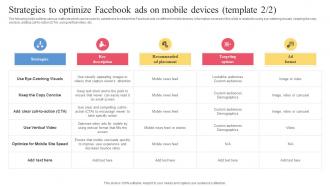 Facebook Ads Strategy To Improve Strategies To Optimize Facebook Ads On Mobile Devices Strategy SS V Good Professional