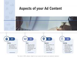 Facebook advertising aspects of your ad content ppt powerpoint presentation professional