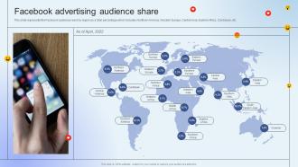 Facebook Advertising Audience Share Ppt Slides Background Images
