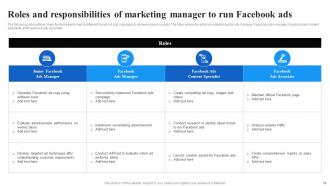 Facebook Advertising Campaign To Attract New Customers Strategy CD V Idea Informative