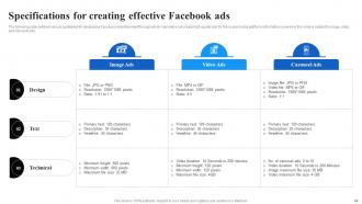 Facebook Advertising Campaign To Attract New Customers Strategy CD V Pre-designed Informative