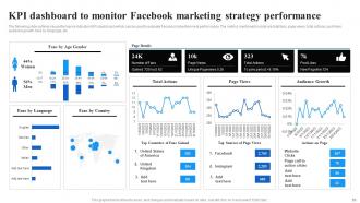 Facebook Advertising Campaign To Attract New Customers Strategy CD V Customizable Analytical