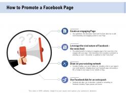 Facebook advertising how to promote a facebook page ppt powerpoint presentation summary