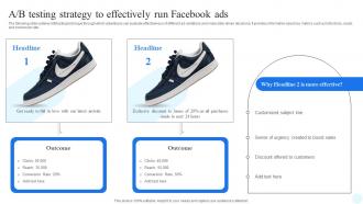 Facebook Advertising Strategy A B Testing Strategy To Effectively Run Facebook Ads Strategy SS V