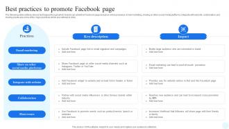 Facebook Advertising Strategy Best Practices To Promote Facebook Page Strategy SS V